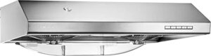 Best under cbainet range hood